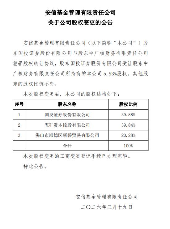  中小公募面临重估压力；安信基金股权转让历经波折，大股东最终接盘。 股票财经 中小公募面临重估压力；安信基金股权转让历经波折，大股东最终接盘。 股票财经 中小公募面临重估压力；安信基金股权转让历经波折，大股东最终接盘。 股票财经 中小公募面临重估压力；安信基金股权转让历经波折，大股东最终接盘。 股票财经