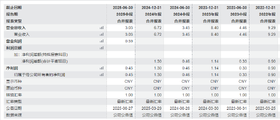  中小公募面临重估压力；安信基金股权转让历经波折，大股东最终接盘。 股票财经 中小公募面临重估压力；安信基金股权转让历经波折，大股东最终接盘。 股票财经 中小公募面临重估压力；安信基金股权转让历经波折，大股东最终接盘。 股票财经 中小公募面临重估压力；安信基金股权转让历经波折，大股东最终接盘。 股票财经