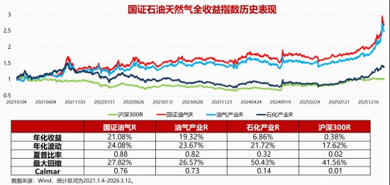 中东局势风云再起;霍尔木兹海峡成为全球石油命脉焦点;石油ETF华宝开启全新投资通道。 股票财经 中东局势风云再起;霍尔木兹海峡成为全球石油命脉焦点;石油ETF华宝开启全新投资通道。 股票财经 中东局势风云再起;霍尔木兹海峡成为全球石油命脉焦点;石油ETF华宝开启全新投资通道。 股票财经 中东局势风云再起;霍尔木兹海峡成为全球石油命脉焦点;石油ETF华宝开启全新投资通道。 股票财经 中东局势风云再起;霍尔木兹海峡成为全球石油命脉焦点;石油ETF华宝开启全新投资通道。 股票财经