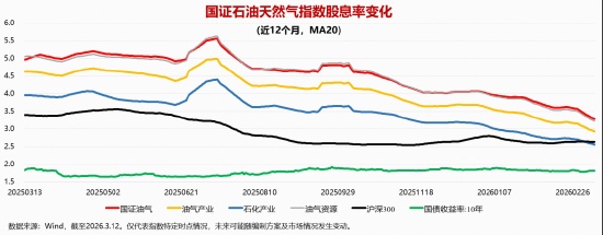 中东局势风云再起;霍尔木兹海峡成为全球石油命脉焦点;石油ETF华宝开启全新投资通道。 股票财经 中东局势风云再起;霍尔木兹海峡成为全球石油命脉焦点;石油ETF华宝开启全新投资通道。 股票财经 中东局势风云再起;霍尔木兹海峡成为全球石油命脉焦点;石油ETF华宝开启全新投资通道。 股票财经 中东局势风云再起;霍尔木兹海峡成为全球石油命脉焦点;石油ETF华宝开启全新投资通道。 股票财经 中东局势风云再起;霍尔木兹海峡成为全球石油命脉焦点;石油ETF华宝开启全新投资通道。 股票财经