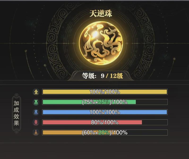  天命与炼丹的双重抉择：那段在资源困境中找寻最优解的成长时光 游戏攻略