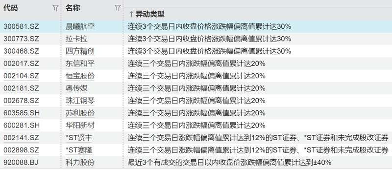 深度解码:券商晨会背后的资本博弈与价值锚点 股票财经 深度解码:券商晨会背后的资本博弈与价值锚点 股票财经 深度解码:券商晨会背后的资本博弈与价值锚点 股票财经 深度解码:券商晨会背后的资本博弈与价值锚点 股票财经 深度解码:券商晨会背后的资本博弈与价值锚点 股票财经