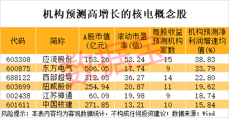 深度解码:券商晨会背后的资本博弈与价值锚点 股票财经 深度解码:券商晨会背后的资本博弈与价值锚点 股票财经 深度解码:券商晨会背后的资本博弈与价值锚点 股票财经 深度解码:券商晨会背后的资本博弈与价值锚点 股票财经 深度解码:券商晨会背后的资本博弈与价值锚点 股票财经