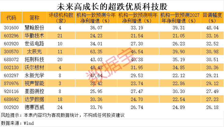 深度解码:券商晨会背后的资本博弈与价值锚点 股票财经 深度解码:券商晨会背后的资本博弈与价值锚点 股票财经 深度解码:券商晨会背后的资本博弈与价值锚点 股票财经 深度解码:券商晨会背后的资本博弈与价值锚点 股票财经 深度解码:券商晨会背后的资本博弈与价值锚点 股票财经