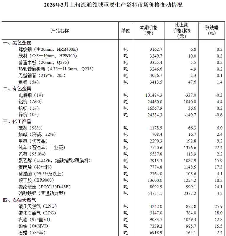  业绩增长是假象？解码生猪养殖企业的生存法则 股票财经 业绩增长是假象？解码生猪养殖企业的生存法则 股票财经 业绩增长是假象？解码生猪养殖企业的生存法则 股票财经 业绩增长是假象？解码生猪养殖企业的生存法则 股票财经 业绩增长是假象？解码生猪养殖企业的生存法则 股票财经 业绩增长是假象？解码生猪养殖企业的生存法则 股票财经 业绩增长是假象？解码生猪养殖企业的生存法则 股票财经 业绩增长是假象？解码生猪养殖企业的生存法则 股票财经 业绩增长是假象？解码生猪养殖企业的生存法则 股票财经 业绩增长是假象？解码生猪养殖企业的生存法则 股票财经