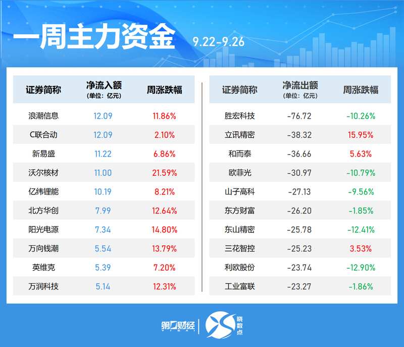  业绩增长是假象？解码生猪养殖企业的生存法则 股票财经 业绩增长是假象？解码生猪养殖企业的生存法则 股票财经 业绩增长是假象？解码生猪养殖企业的生存法则 股票财经 业绩增长是假象？解码生猪养殖企业的生存法则 股票财经 业绩增长是假象？解码生猪养殖企业的生存法则 股票财经 业绩增长是假象？解码生猪养殖企业的生存法则 股票财经 业绩增长是假象？解码生猪养殖企业的生存法则 股票财经 业绩增长是假象？解码生猪养殖企业的生存法则 股票财经 业绩增长是假象？解码生猪养殖企业的生存法则 股票财经 业绩增长是假象？解码生猪养殖企业的生存法则 股票财经