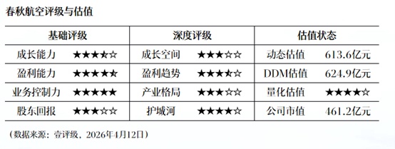 亿联网络2026Q1业绩预告深度拆解:双位数增长背后的结构性变化与估值重估逻辑 股票财经 亿联网络2026Q1业绩预告深度拆解:双位数增长背后的结构性变化与估值重估逻辑 股票财经 亿联网络2026Q1业绩预告深度拆解:双位数增长背后的结构性变化与估值重估逻辑 股票财经