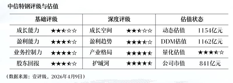 亿联网络2026Q1业绩预告深度拆解:双位数增长背后的结构性变化与估值重估逻辑 股票财经 亿联网络2026Q1业绩预告深度拆解:双位数增长背后的结构性变化与估值重估逻辑 股票财经 亿联网络2026Q1业绩预告深度拆解:双位数增长背后的结构性变化与估值重估逻辑 股票财经