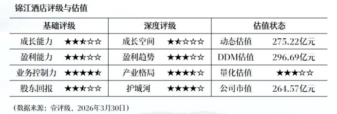 亿联网络2026Q1业绩预告深度拆解:双位数增长背后的结构性变化与估值重估逻辑 股票财经 亿联网络2026Q1业绩预告深度拆解:双位数增长背后的结构性变化与估值重估逻辑 股票财经 亿联网络2026Q1业绩预告深度拆解:双位数增长背后的结构性变化与估值重估逻辑 股票财经