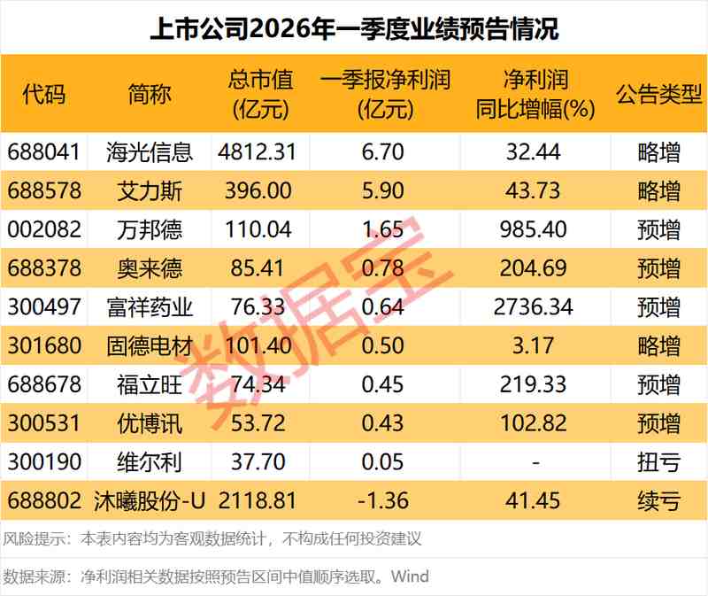  杠杆资金涌入无人驾驶赛道：五大维度深度拆解投资逻辑 股票财经 杠杆资金涌入无人驾驶赛道：五大维度深度拆解投资逻辑 股票财经 杠杆资金涌入无人驾驶赛道：五大维度深度拆解投资逻辑 股票财经 杠杆资金涌入无人驾驶赛道：五大维度深度拆解投资逻辑 股票财经 杠杆资金涌入无人驾驶赛道：五大维度深度拆解投资逻辑 股票财经