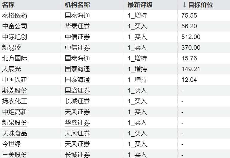 杠杆资金涌入无人驾驶赛道：五大维度深度拆解投资逻辑 股票财经 杠杆资金涌入无人驾驶赛道：五大维度深度拆解投资逻辑 股票财经 杠杆资金涌入无人驾驶赛道：五大维度深度拆解投资逻辑 股票财经 杠杆资金涌入无人驾驶赛道：五大维度深度拆解投资逻辑 股票财经 杠杆资金涌入无人驾驶赛道：五大维度深度拆解投资逻辑 股票财经