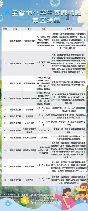 浙江春假景区免费攻略:2026年中小学生专属福利全解析 文化旅游