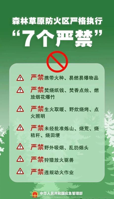 【技术视角】从失火罪判决看森林防火的技术防控要点与法律红线 新闻 【技术视角】从失火罪判决看森林防火的技术防控要点与法律红线 新闻 【技术视角】从失火罪判决看森林防火的技术防控要点与法律红线 新闻