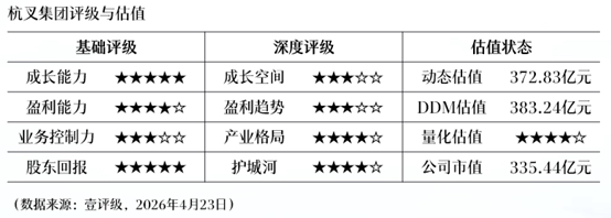  科锐国际2026年Q1财报解码：净利润增长59%背后的结构性驱动因素 股票财经 科锐国际2026年Q1财报解码：净利润增长59%背后的结构性驱动因素 股票财经 科锐国际2026年Q1财报解码：净利润增长59%背后的结构性驱动因素 股票财经