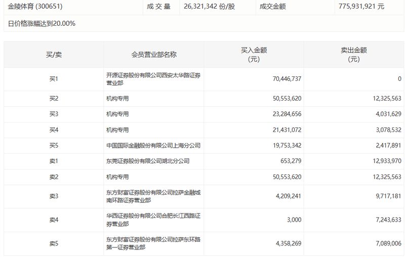 饲料行业技术迭代突围:正虹科技2025年研发管线深度拆解 企业服务